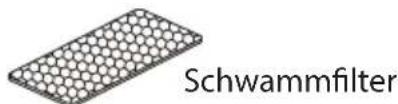 Schwammfilter
