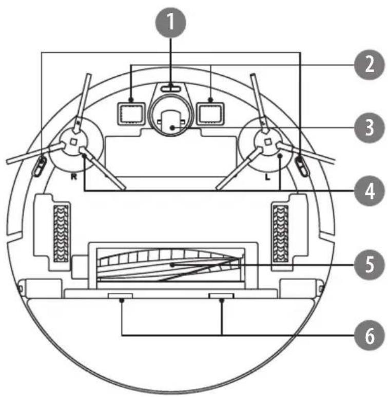 Teesa TSA5045 - TEESA SMART VAC PRO - 4