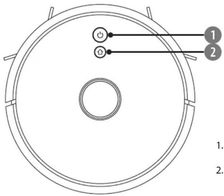 1 2 1. 2.