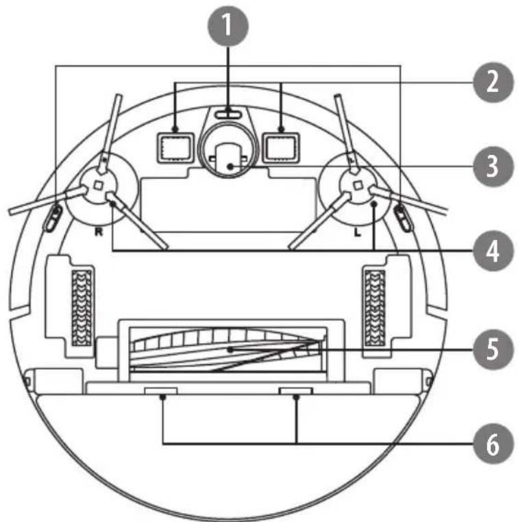 Teesa TSA5045 - TEESA SMART VAC PRO - 4