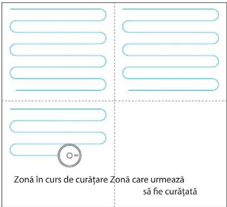 Zonă în curs de curățare Zonă care urmează să fie curățată