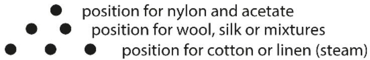 position for nylon and acetate position for wool, silk or mixtures position for cotton or linen (steam)