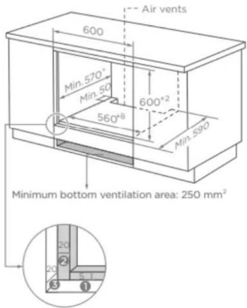 Air vents 600 Min. 570° Min. 50 600°² 560°⁸ Min. 590 Minimum bottom ventilation area: 250 mm²
