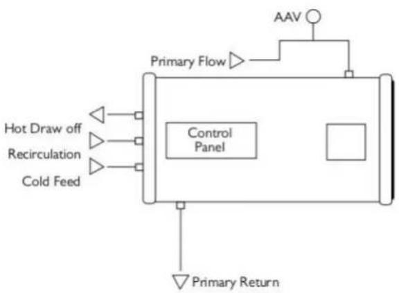 Elco GEMINI HSC - Typical Installation Schematics - 5