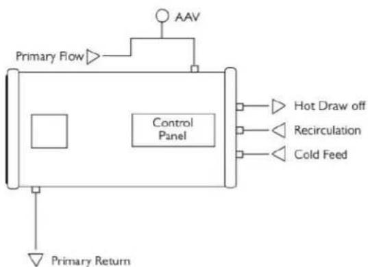 Elco GEMINI HSC - Typical Installation Schematics - 4