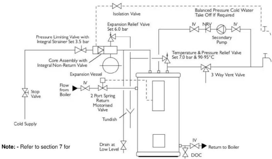 Elco GEMINI HSC - Typical Installation Schematics - 2