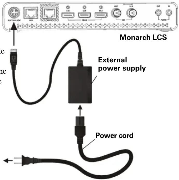 Monarch LCS External power supply Power cord