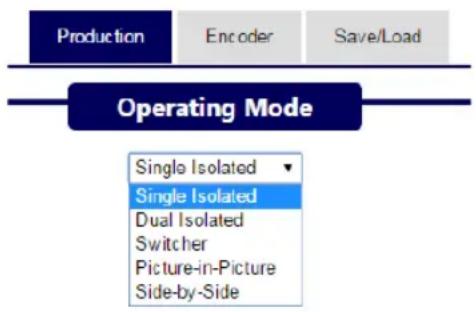 Production Encoder Save/Load Operating Mode Single Isolated Single Isolated Dual Isolated Switcher Picture-in-Picture Side-by-Side