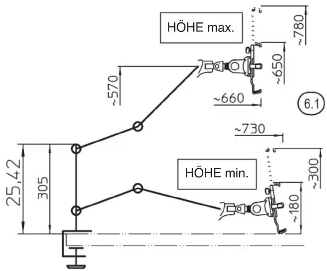 HÖHE max. ~780 ~570 ~650 ~660 ~730 25,42 305 300 HÖHE min. ~180 6.1