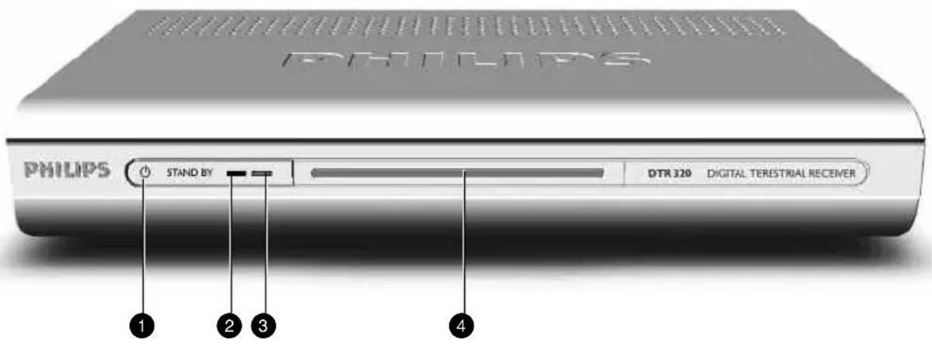 PHILIPS STAND BY DTR 320 DIGITAL TERESTRIAL RECEIVER 1 2 3 4