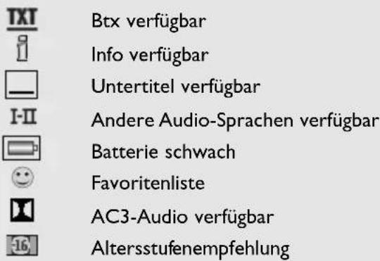 Btx verfügbar Info verfügbar Untertitel verfügbar Andere Audio-Sprachen verfügbar Batterie schwach Favoriteliste AC3-Audio verfügbar Altersstufenempfehlung
