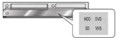 HDD DVD SD VHS