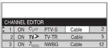 CHANNEL EDITOR 1 ON OPTV PTV-S Cable 2 2 ON TV> TV-TR Cable 5 3 ON NWBG NWBG Cable 12