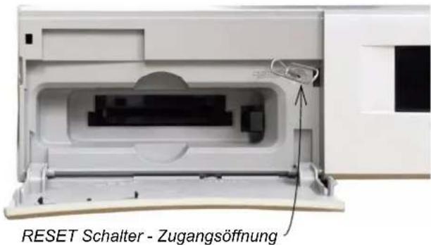 RESET Schalter - Zugangsöffnung