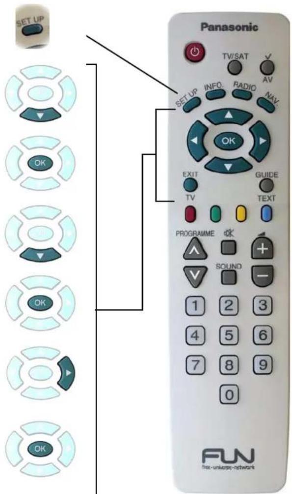 SET UP OK OK OK OK Panasonic TV/SAT AV SET UP INFO. RADIO NAV. OK EXIT GUIDE TV TEXT PROGRAMME SOUND 1 2 3 4 5 6 7 8 9 0 FUN finr-unkase-network