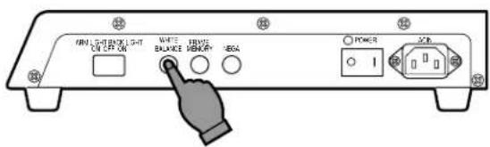 FIRE SWITCH ON POWER ON WRITE BALANCE POWER 123A
