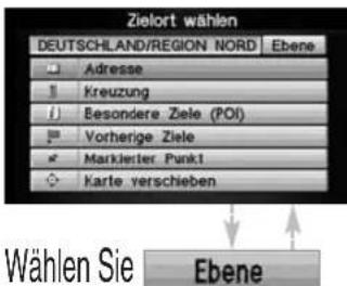 Zielort wählen DEUTSCHLAND/REGION NORD Ebene Adresse Kreuzung Besondere Zeile (POI) Vorherige Zeile Markierter Punkt Karte verschieben Wählen Sie Ebene