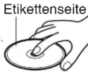 PANASONIC CY-TM100N - ■Wie Sie die Disc halten sollten - 1