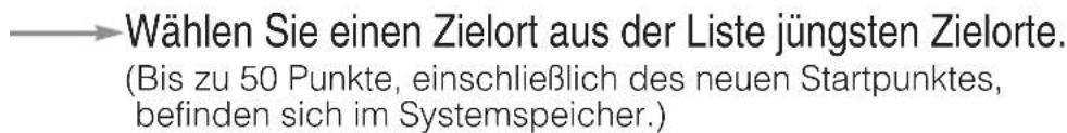 Wählen Sie einen Zielort aus der Liste jüngsten Zielorte. (Bis zu 50 Punkte, einschließlich des neuen Startpunktes, befinden sich im Systemspeicher.)