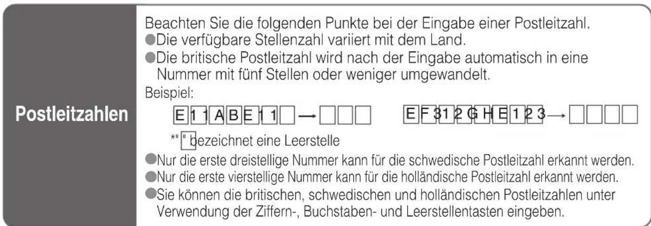 Postleitzahlen Beachten Sie die folgenden Punkte bei der Eingabe einer Postleitzahl. ●Die verfügbare Stellenzahl variiert mit dem Land. ●Die britische Postleitzahl wird nach der Eingabe automatisch in eine Nummer mit fünf Stellen oder weniger umgewandelt. Beispiel: E 1 1 A B E 1 1 □ → □ □ □ *“” bezeichnet eine Leerstelle ●Nur die erste dreistellige Nummer kann für die schwedische Postleitzahl erkannt werden. ●Nur die erste vierstellige Nummer kann für die holländische Postleitzahl erkannt werden. ●Sie können die britischen, schwedischen und holländischen Postleitzahlen unter Verwendung der Ziffern-, Buchstaben- und Leerstellentasten eingeben.