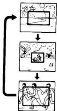 PANASONIC NV-MS70B - Focusing Zone Selection - 1