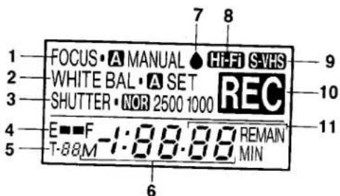 1-FOCUS·A MANUAL 2-WHITE BAL·A SET 3-SHUTTER·NOR 2500 1000 4-E-F-1:88.88 REMAIN 5-T-88M MIN 6 7 8 REC 9 10 11