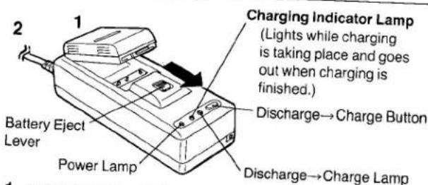 2 1 Battery Eject Lever Power Lamp Charging Indicator Lamp (Lights while charging is taking place and goes out when charging is finished.) Discharge→Charge Button Discharge→Charge Lamp