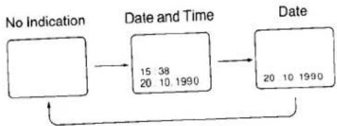 PANASONIC NV-MS70B - Recording the Date/Time Indications - 1