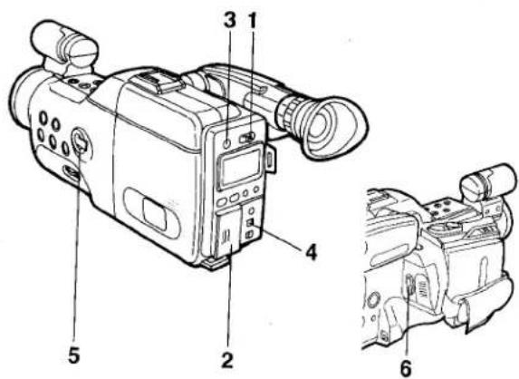 Technical diagram of a video camera with numbered parts labeled 1 through 6