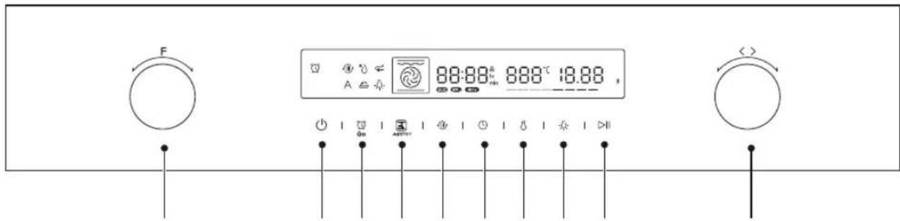 F 88:88° 888°C 18.88 , OFF ON ANTERIOR OFF