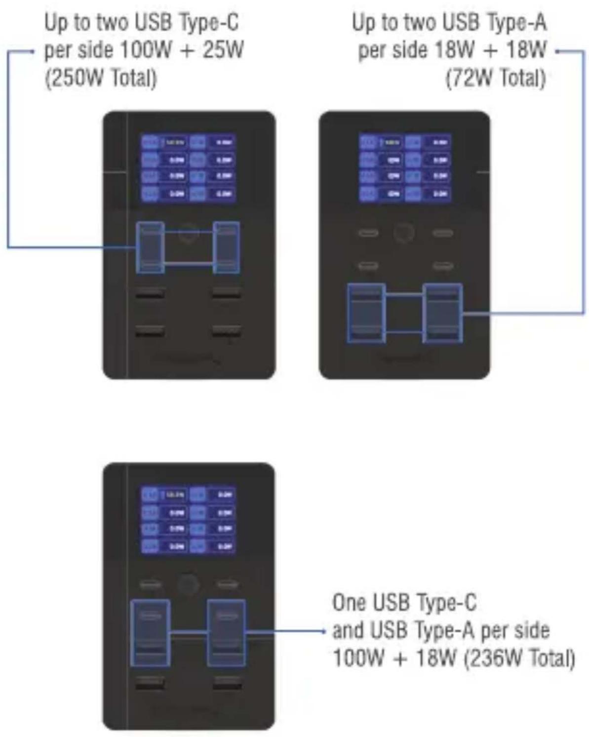 Sabrent AX-8PTC - CHARGING GUIDE - 2