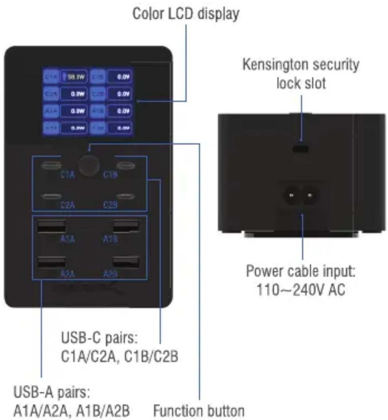 Color LCD display Kensington security lock slot USB-C pairs: C1A/C2A, C1B/C2B USB-A pairs: A1A/A2A, A1B/A2B Function button Power cable input: 110~240V AC