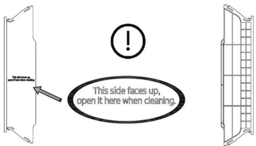 This side faces up, open it here when cleaning. This side faces up, open it here when cleaning.