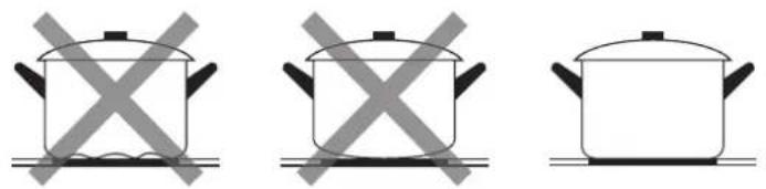 Master Kitchen MKHI 804FH ED BK - Scelta degli utensili adatti - 3