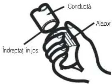 Conductă Îndreptați în jos Alezor