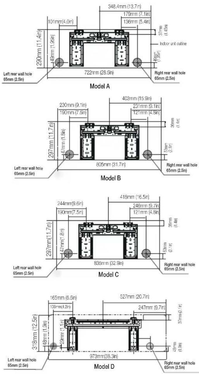 BEKO BEEPG095 - Mounting plate dimensions - 2