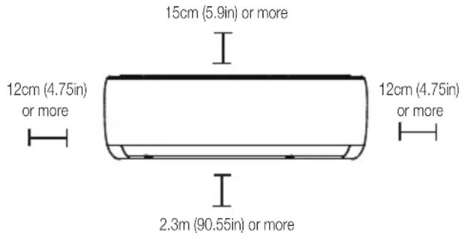 15cm (5.9in) or more 12cm (4.75in) or more 12cm (4.75in) or more 2.3m (90.55in) or more