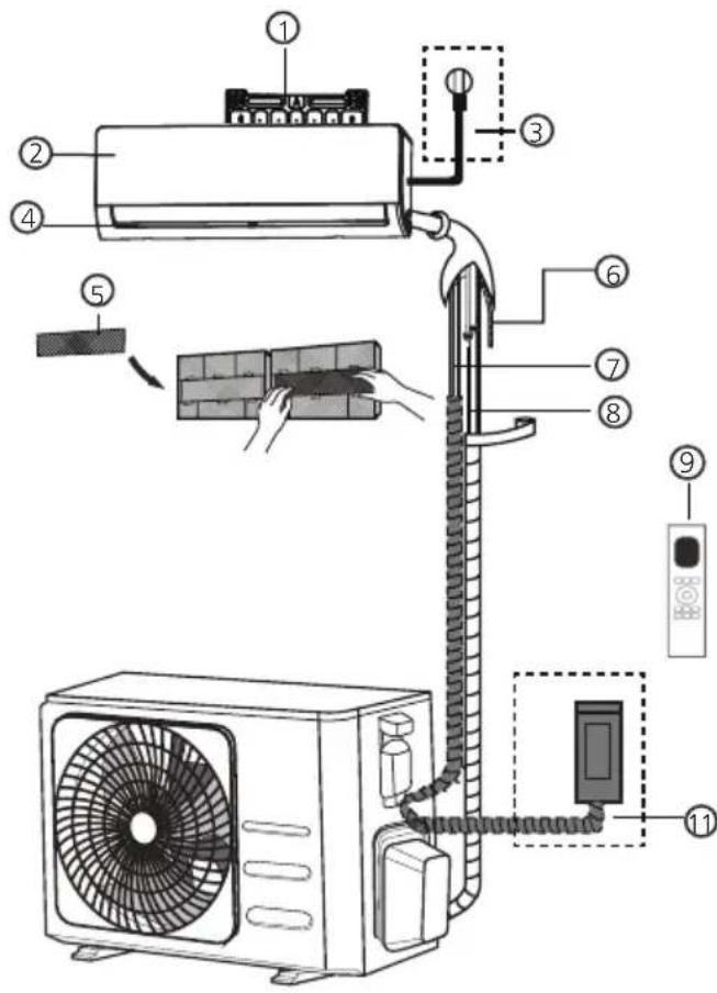 Diagram of an air conditioner system with numbered components and labeled parts for installation or maintenance.