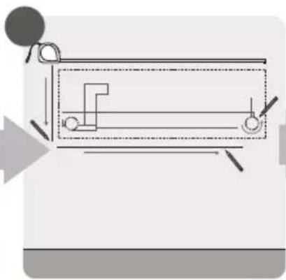 BEKO BEEPG095 - Rezumat instalare - unitate interioară - 2