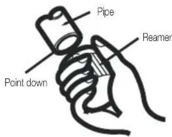 Pipe Point down Reamer