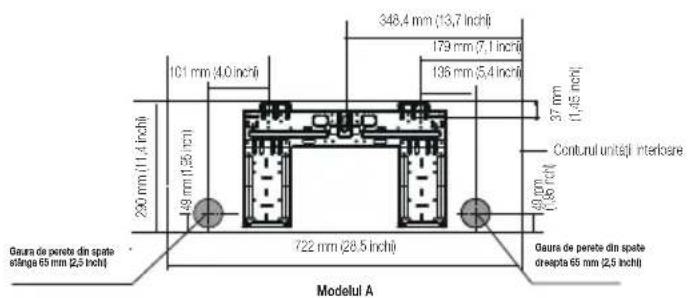 348,4 mm (13,7 inch) 179 mm (7,1 inch) 136 mm (5,4 inch) 290 mm (11,4 inch) 101 mm (4,0 inch) 200 mm (1,5 inch) 722 mm (28,5 inch) 37 mm (1,45 inch) Conturul unitați interbare 40 mm (9,6 inch) Gaura de perete din spate stange 65 mm (2,5 inch) Gaura de perete din spate dreipta 65 mm (2,5 inch) Modelul A