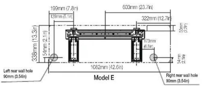 199mm (7.8in) 603mm (23.7in) 322mm (12.7in) 338mm (13.3in) 54mm (2.1in) 55mm (2.9in) 173mm 46.8in 34mm (2.1in) 1082mm (42.6in) Left rear wall hole 90mm (3.54in) Model E Right rear wall hole 90mm (3.54in)