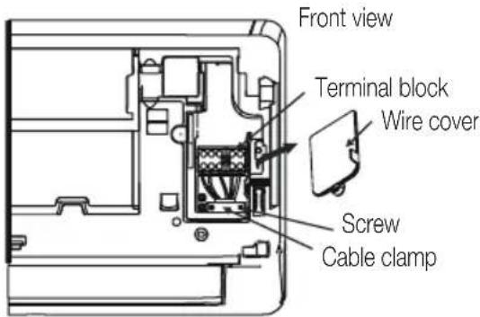 Front view Terminal block Wire cover Screw Cable clamp