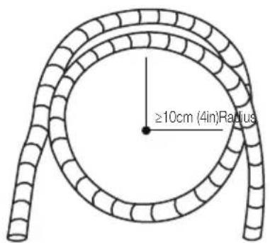 ≥10cm (4in)Radius