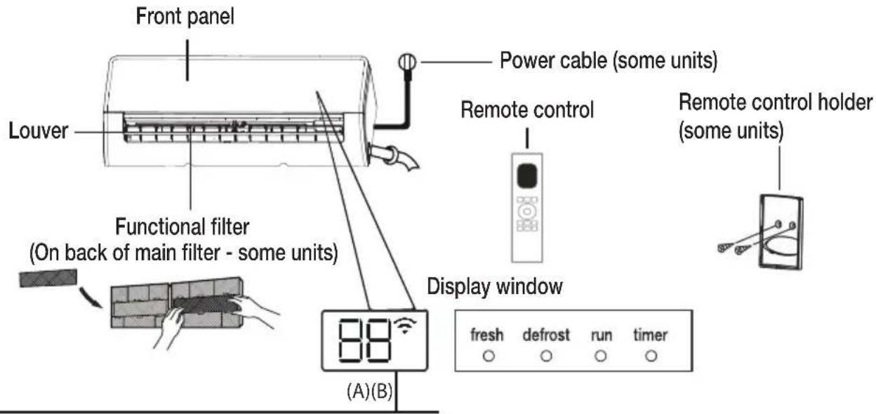 Front panel Louver Functional filter (On back of main filter - some units) Power cable (some units) Remote control Remote control holder (some units) Display window (A)(B) fresh defrost run timer