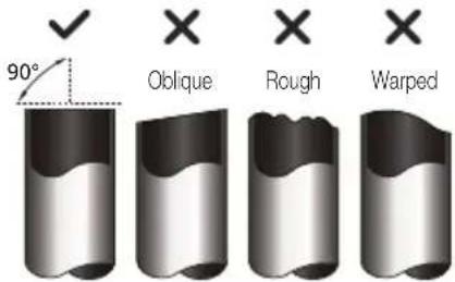 90° Oblique Rough Warped