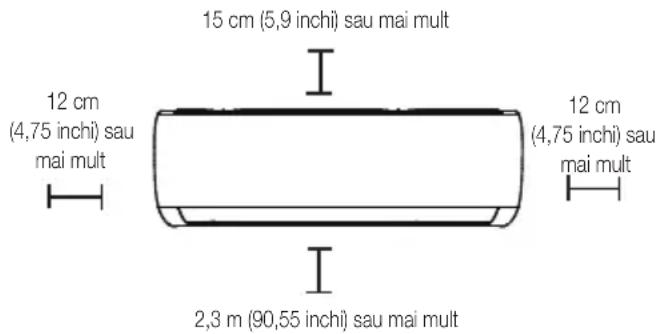 15 cm (5,9 inch) sau mai mult 12 cm (4,75 inch) sau mai mult 12 cm (4,75 inch) sau mai mult 2,3 m (90,55 inch) sau mai mult