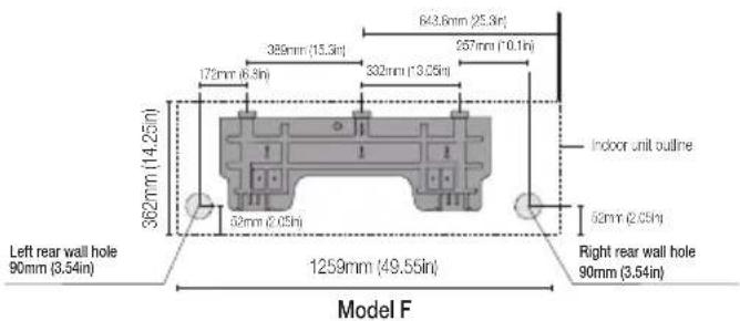643.6mm (25.3in) 389mm (15.3in) 257mm (10.1in) 175mm (6.8in) 332mm (3.05in) 362mm (14.25in) Indoor unit outline 52mm (2.05in) 52mm (2.05in) Left rear wall hole 90mm (3.54in) 1259mm (49.55in) Right rear wall hole 90mm (3.54in) Model F