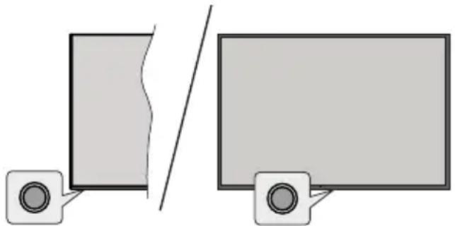 Nabo 40 LQ6000 - TV Control Button & Operation - 1