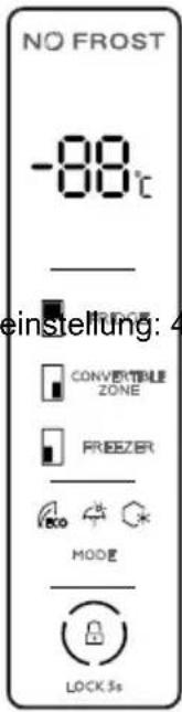 CEEM MD 525 - Tägliche Benutzung - 1